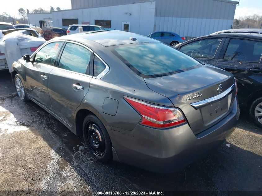 2015 NISSAN ALTIMA 2.5 SL - 1N4AL3AP7FC167686