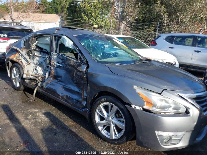 2015 NISSAN ALTIMA 2.5 SL - 1N4AL3AP7FC167686