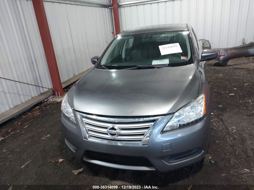 2015 NISSAN SENTRA S - 3N1AB7AP2FY261621