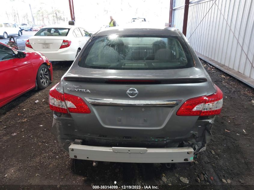2015 NISSAN SENTRA S - 3N1AB7AP2FY261621