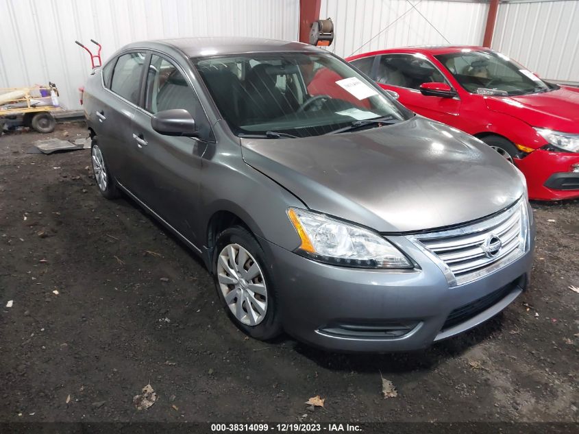 2015 NISSAN SENTRA S - 3N1AB7AP2FY261621