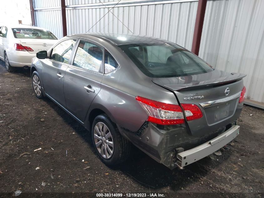 2015 NISSAN SENTRA S - 3N1AB7AP2FY261621