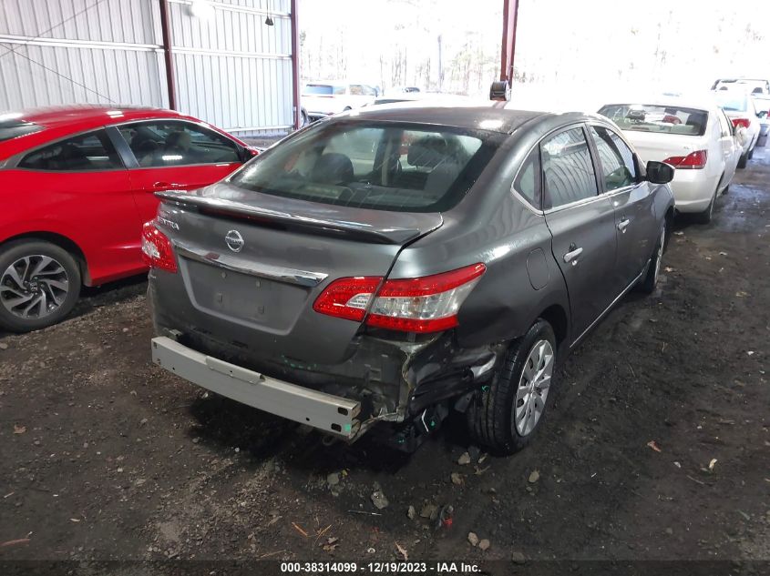 2015 NISSAN SENTRA S - 3N1AB7AP2FY261621