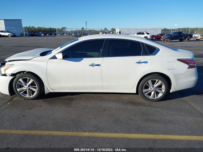 2015 NISSAN ALTIMA 2.5/S/SV/SL - 1N4AL3AP3FC195288