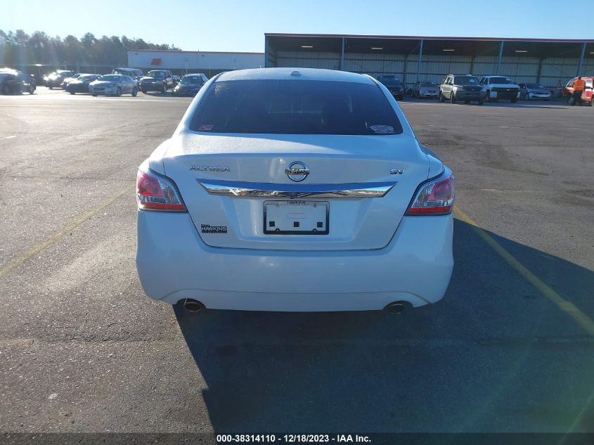 2015 NISSAN ALTIMA 2.5/S/SV/SL - 1N4AL3AP3FC195288