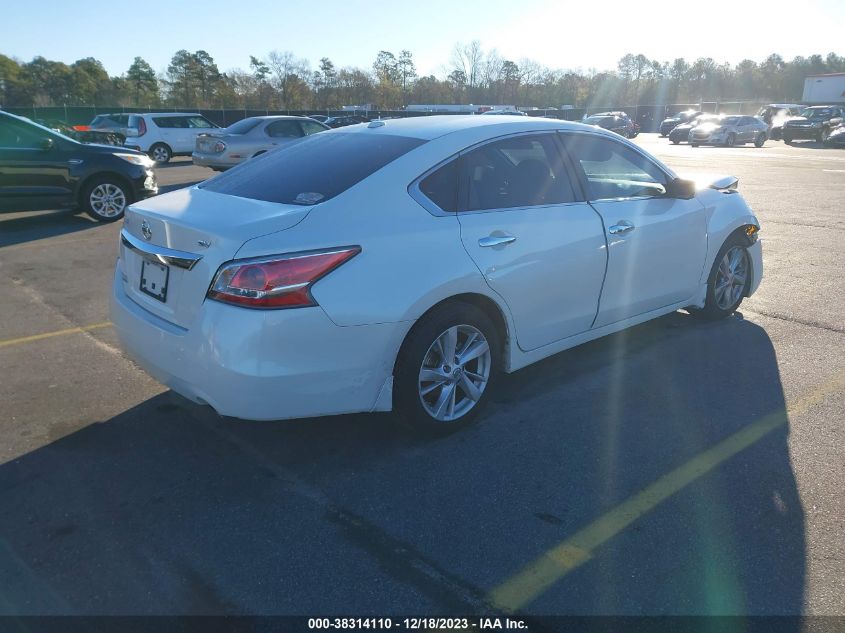 2015 NISSAN ALTIMA 2.5/S/SV/SL - 1N4AL3AP3FC195288