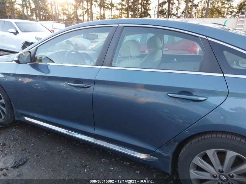 2015 HYUNDAI SONATA SPORT - 5NPE34AF0FH117421