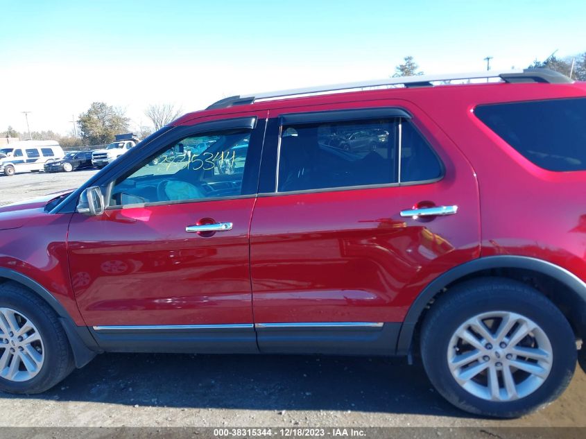 2013 FORD EXPLORER XLT - 1FM5K8D83DGA26941