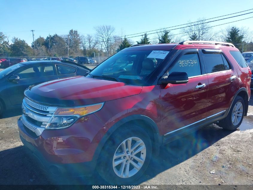 2013 FORD EXPLORER XLT - 1FM5K8D83DGA26941