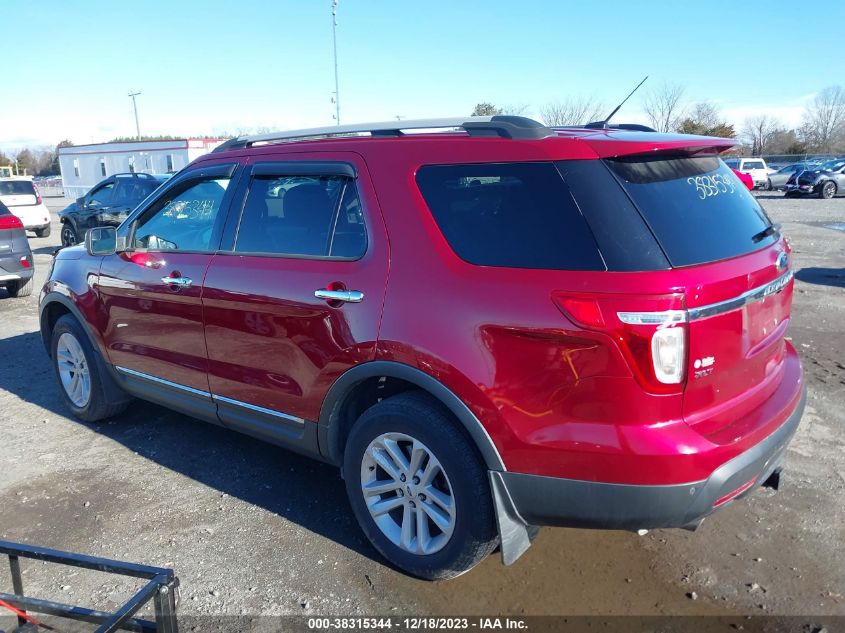 2013 FORD EXPLORER XLT - 1FM5K8D83DGA26941