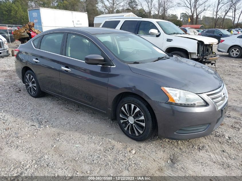 2015 NISSAN SENTRA SV - 3N1AB7AP8FL671806