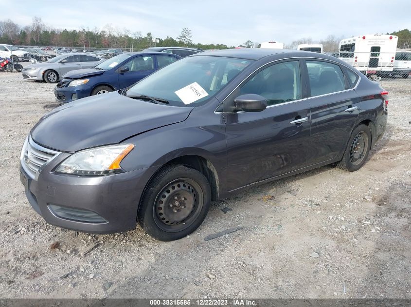 2015 NISSAN SENTRA SV - 3N1AB7AP8FL671806