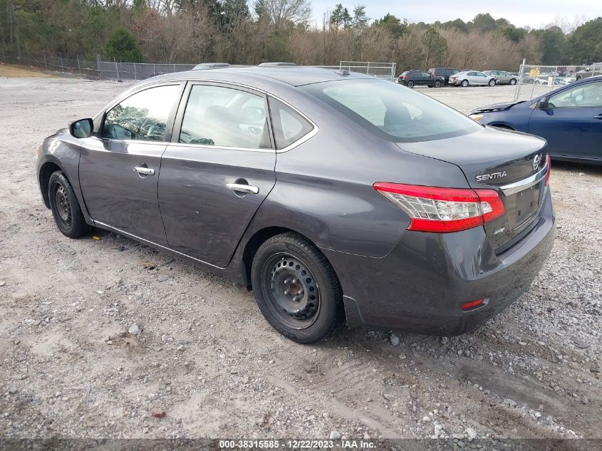 2015 NISSAN SENTRA SV - 3N1AB7AP8FL671806