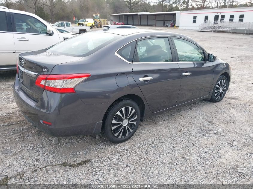 2015 NISSAN SENTRA SV - 3N1AB7AP8FL671806