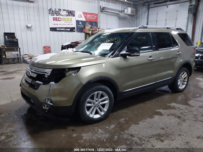 2013 FORD EXPLORER XLT 1FM5K8D81DGC21663