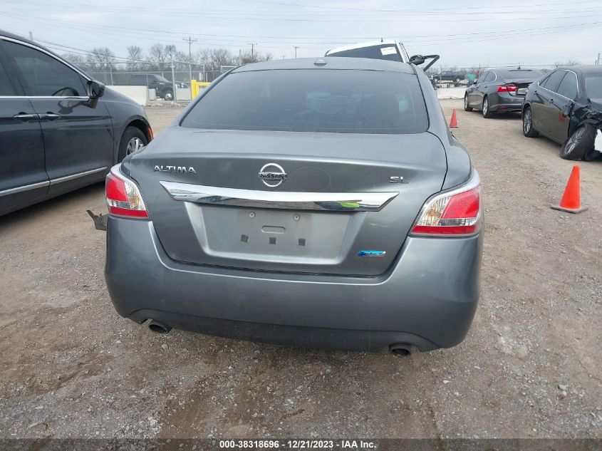2014 NISSAN ALTIMA 2.5 SL - 1N4AL3AP6EC176765