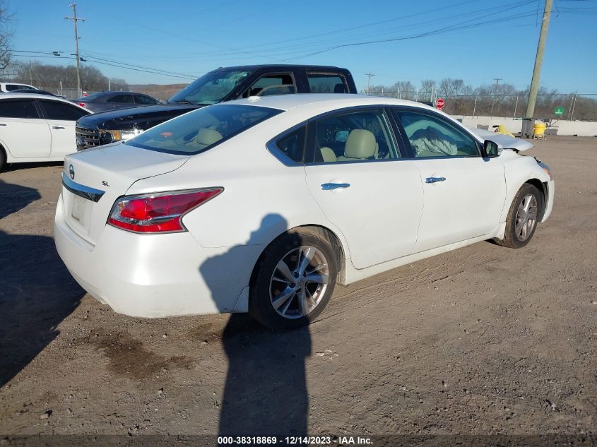 2015 NISSAN ALTIMA 2.5 SL - 1N4AL3AP4FN361726