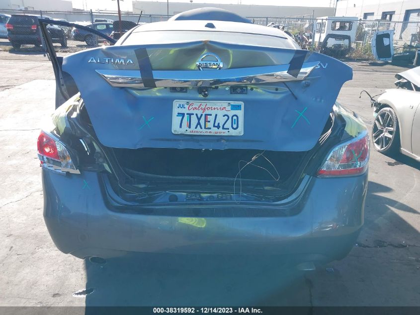 2015 NISSAN ALTIMA 2.5 SV - 1N4AL3AP0FC598080