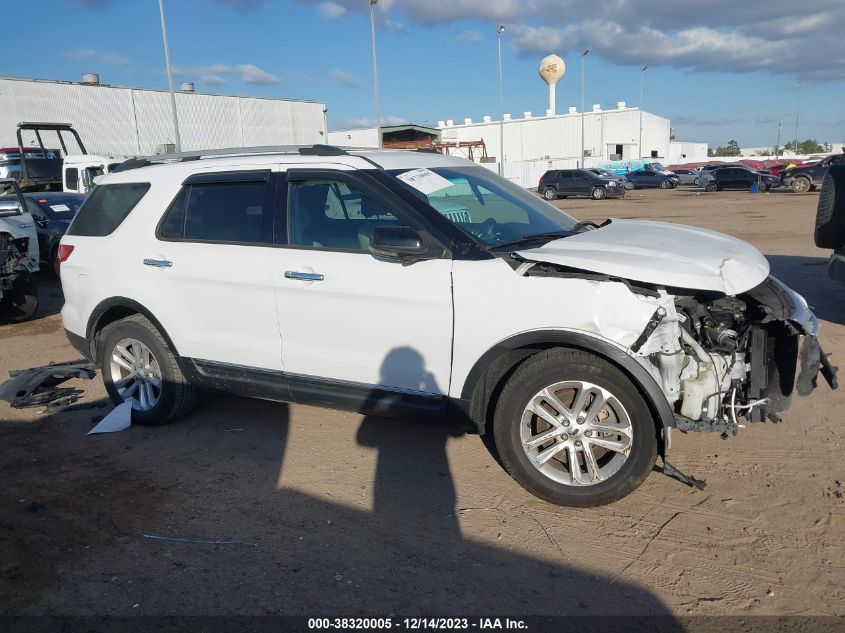 2015 FORD EXPLORER XLT - 1FM5K7D8XFGA19160