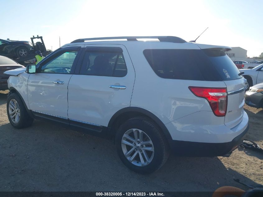 2015 FORD EXPLORER XLT - 1FM5K7D8XFGA19160