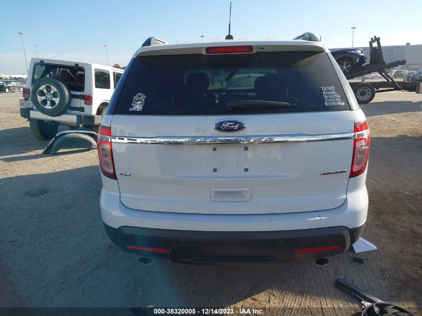 2015 FORD EXPLORER XLT - 1FM5K7D8XFGA19160