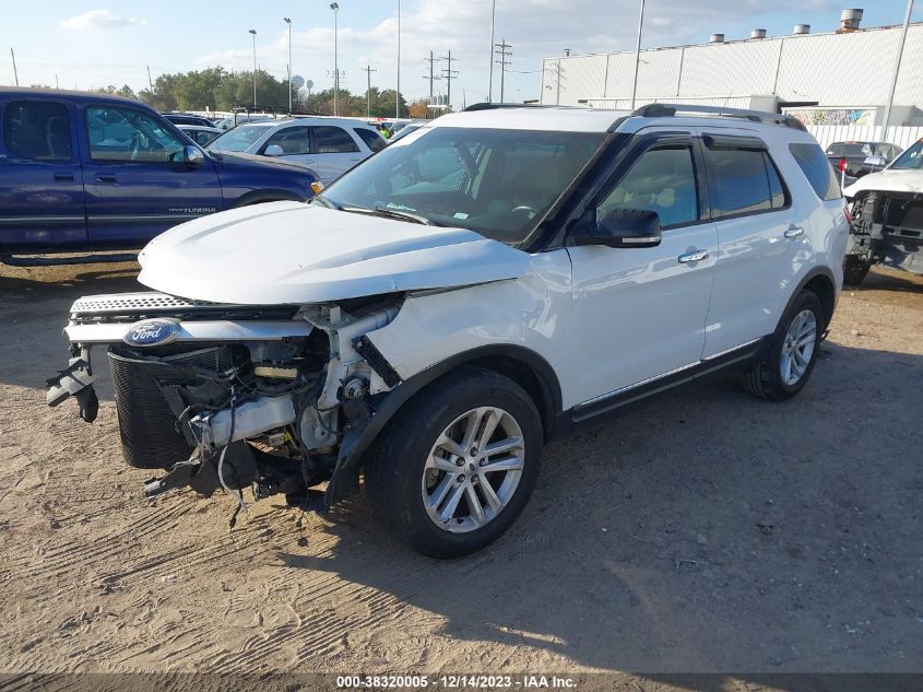 2015 FORD EXPLORER XLT - 1FM5K7D8XFGA19160