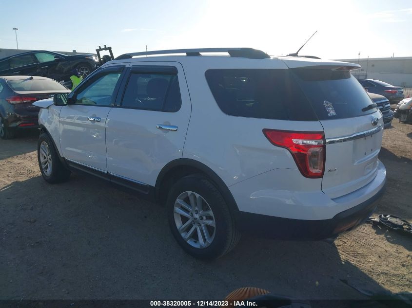 2015 FORD EXPLORER XLT - 1FM5K7D8XFGA19160