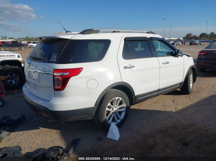2015 FORD EXPLORER XLT - 1FM5K7D8XFGA19160