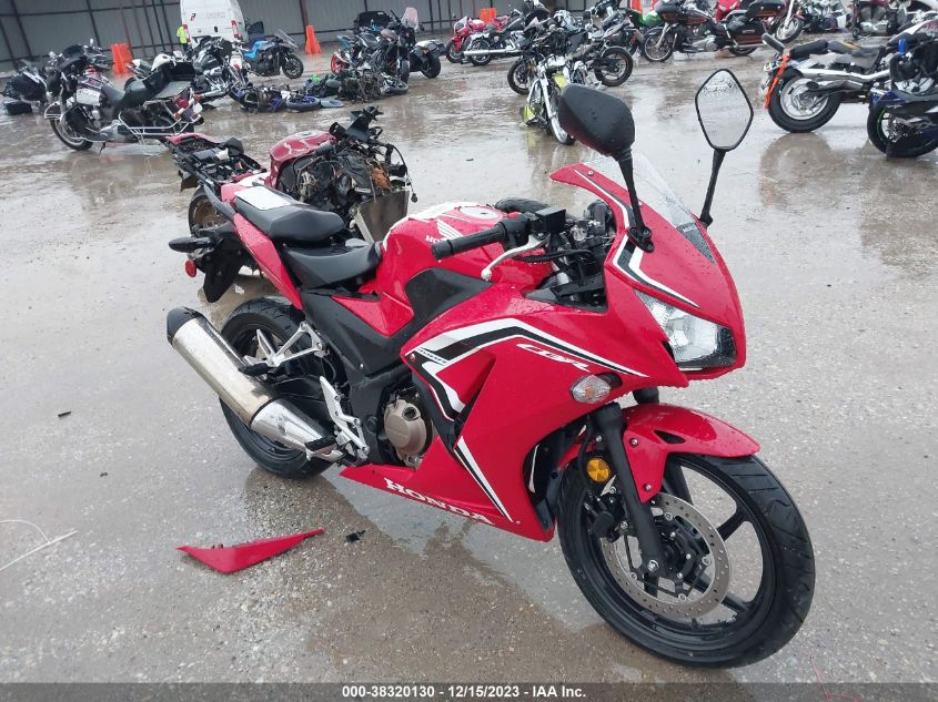 2021 HONDA CBR300 R - MLHNC5101M5700656