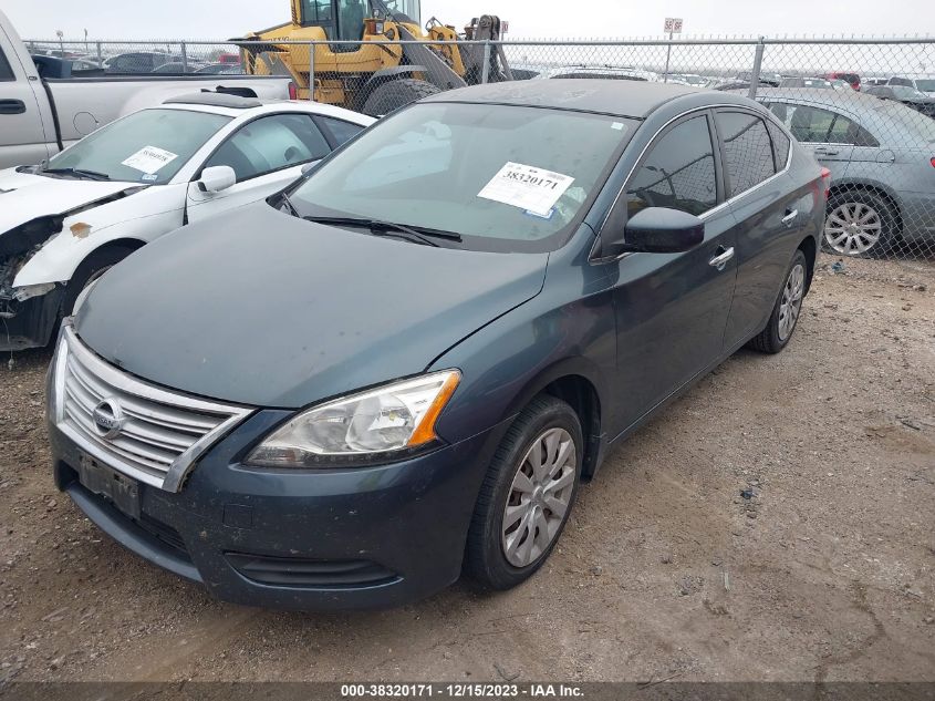 2014 NISSAN SENTRA SV - 3N1AB7AP1EY309530