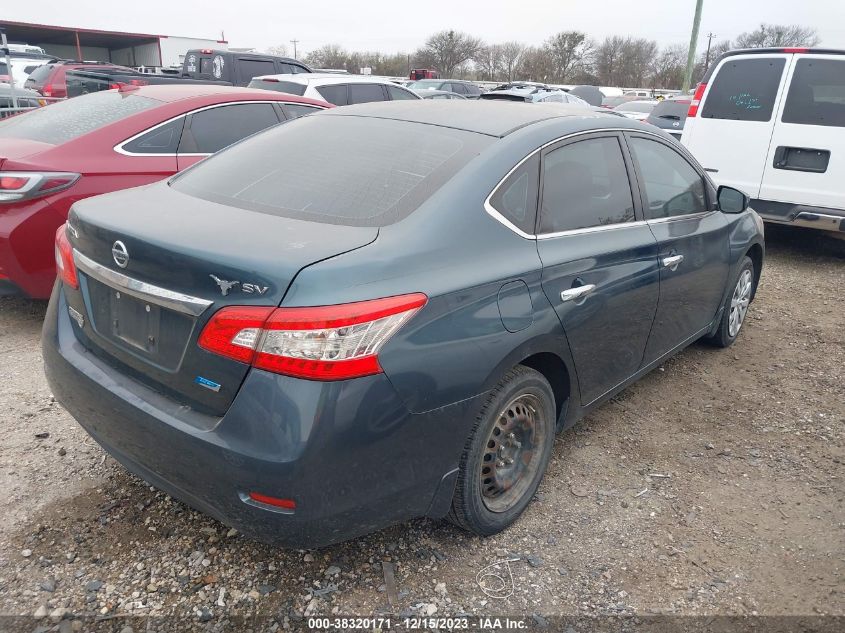 2014 NISSAN SENTRA SV - 3N1AB7AP1EY309530