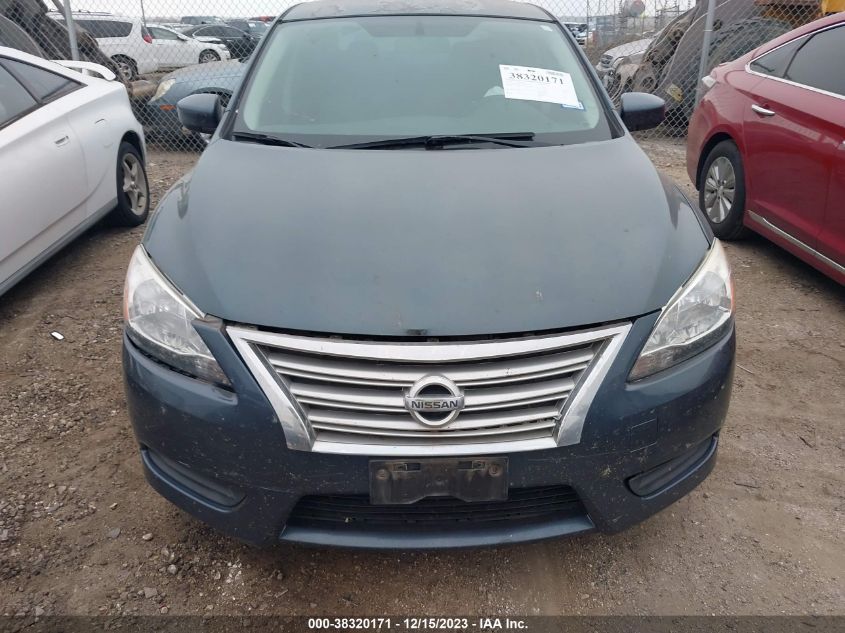 2014 NISSAN SENTRA SV - 3N1AB7AP1EY309530