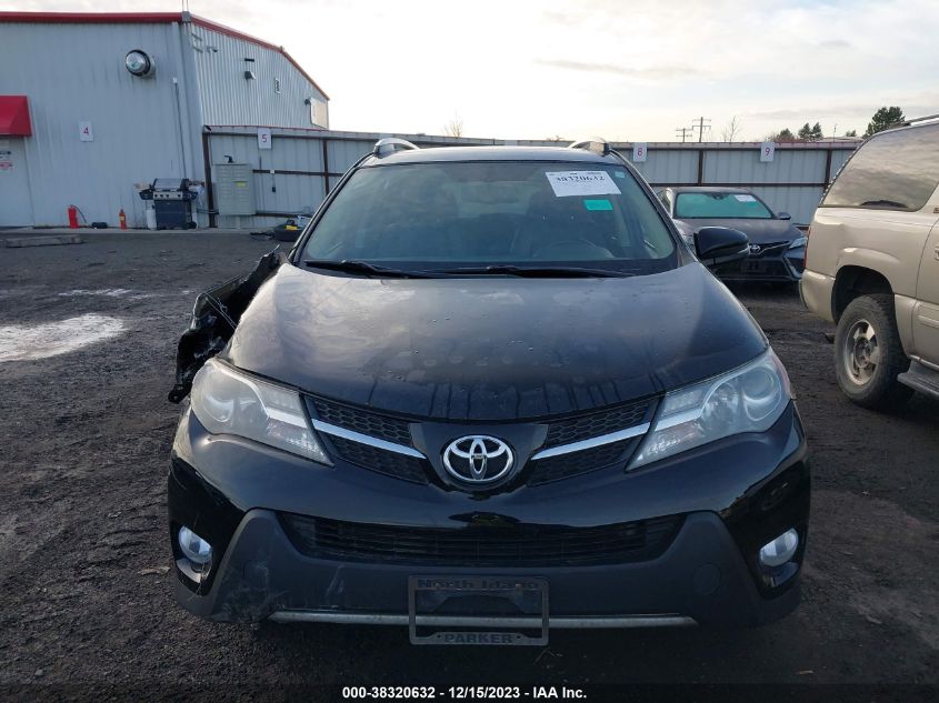 2015 TOYOTA RAV4 LIMITED - 2T3DFREVXFW407627