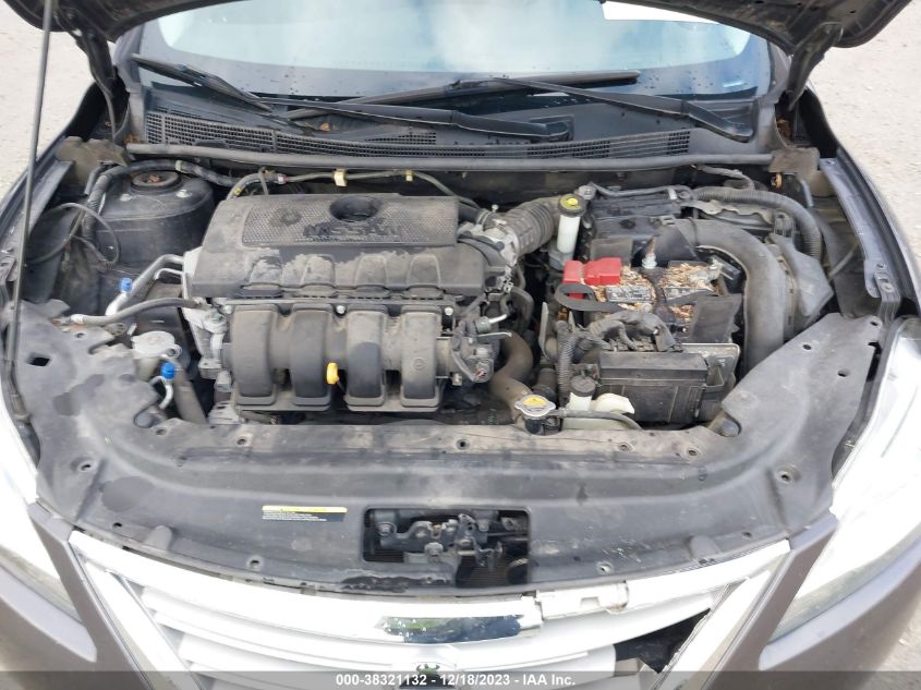 2015 NISSAN SENTRA SV - 3N1AB7AP0FL685487
