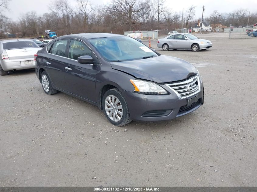 2015 NISSAN SENTRA SV - 3N1AB7AP0FL685487