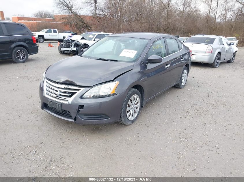 2015 NISSAN SENTRA SV - 3N1AB7AP0FL685487