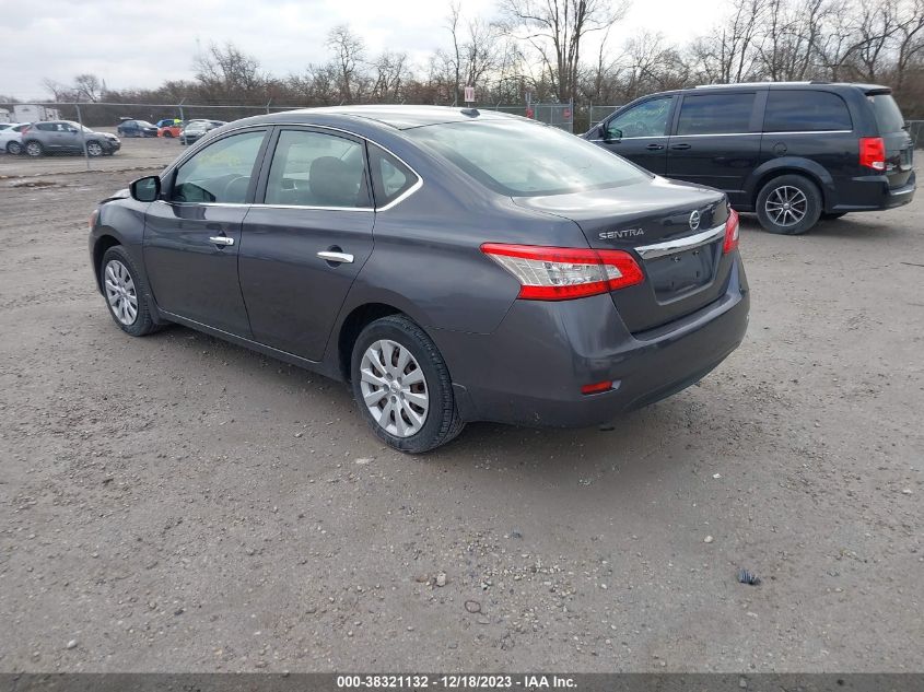 2015 NISSAN SENTRA SV - 3N1AB7AP0FL685487