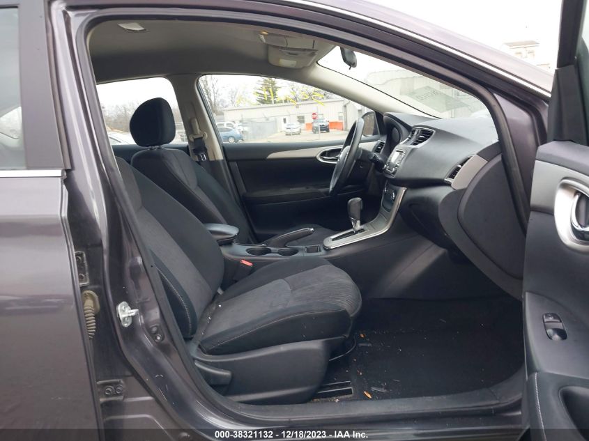 2015 NISSAN SENTRA SV - 3N1AB7AP0FL685487