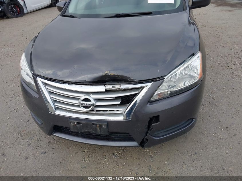 2015 NISSAN SENTRA SV - 3N1AB7AP0FL685487