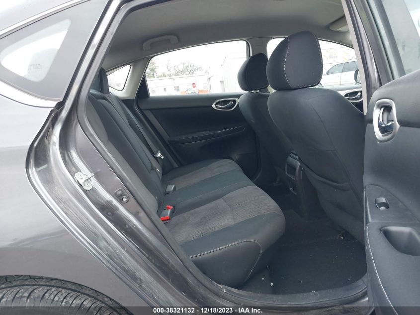 2015 NISSAN SENTRA SV - 3N1AB7AP0FL685487