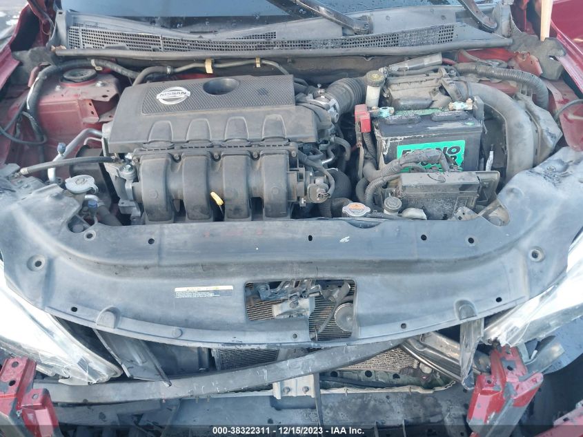 2014 NISSAN SENTRA S/SV/SR/SL - 3N1AB7AP9EY325815