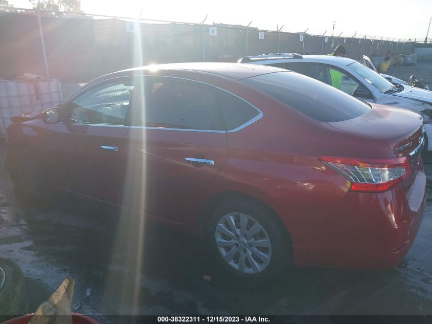 2014 NISSAN SENTRA S/SV/SR/SL - 3N1AB7AP9EY325815