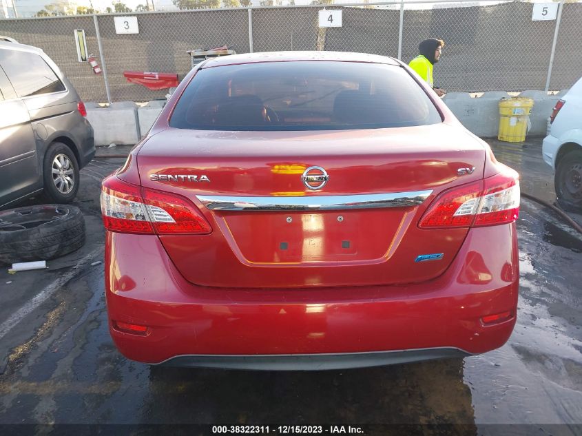 2014 NISSAN SENTRA S/SV/SR/SL - 3N1AB7AP9EY325815