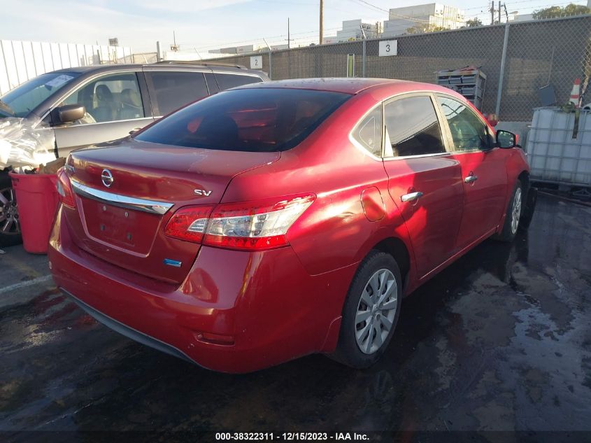 2014 NISSAN SENTRA S/SV/SR/SL - 3N1AB7AP9EY325815