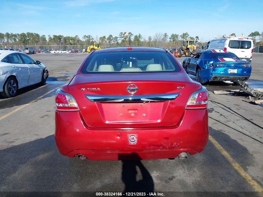 2015 NISSAN ALTIMA 2.5 SV - 1N4AL3AP9FC107439
