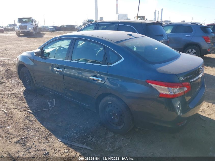 2015 NISSAN SENTRA FE+ S/S/SL/SR/SV - 3N1AB7AP6FY274632