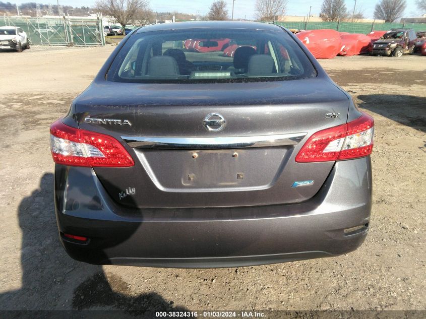 2014 NISSAN SENTRA S/SV/SR/SL - 1N4AB7AP7EN855667