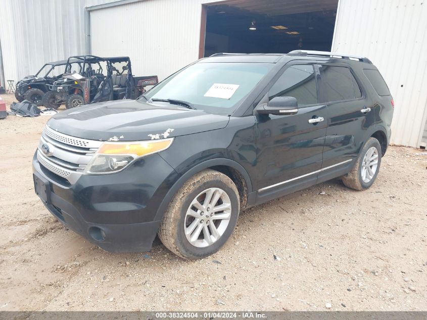 2013 FORD EXPLORER XLT - 1FM5K7D86DGB38790