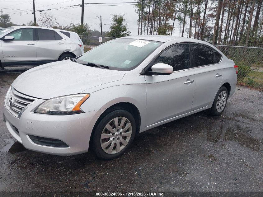 2014 NISSAN SENTRA S - 3N1AB7AP0EY212769