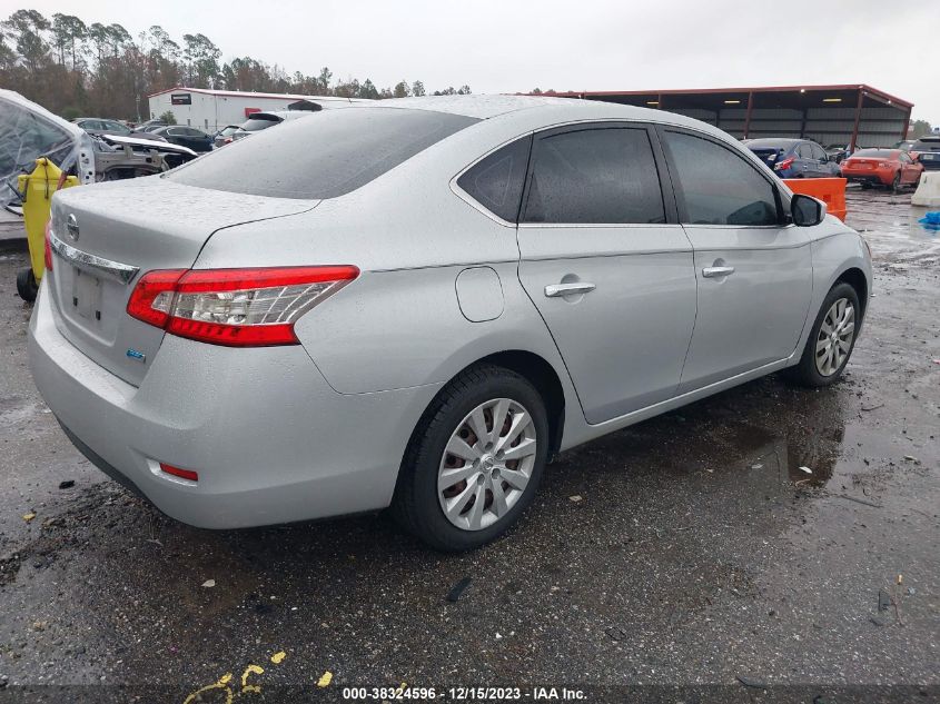 2014 NISSAN SENTRA S - 3N1AB7AP0EY212769